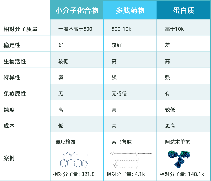 1614754787406041830.png C:UsersLenovoDesktop1.3.3 通知公告图片2.png