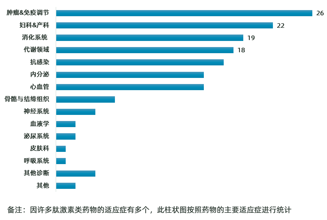1614754805281012906.png C:UsersLenovoDesktop1.3.3 通知公告图片4.png