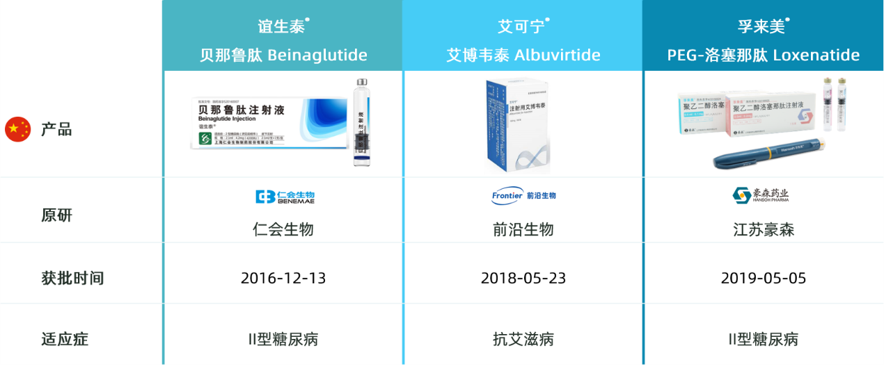 1614754835062084666.png C:UsersLenovoDesktop1.3.3 通知公告图片6.png